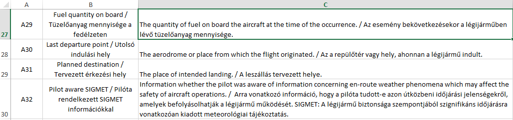 Ha rövid ideig az egér kurzort a megnevezést tartalmazó mezőn (ahol a jobb felső sarokban piros háromszög látható) hagyja, úgy egy buborékban az adott mezőkre vonatkozó információ angol és