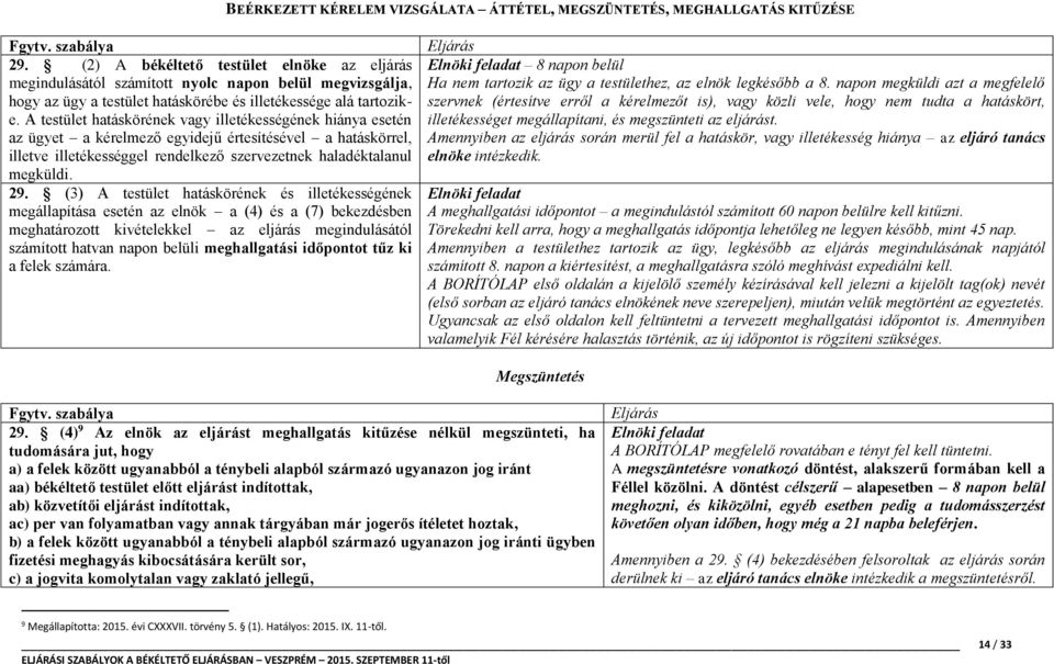 A testület hatáskörének vagy illetékességének hiánya esetén az ügyet a kérelmező egyidejű értesítésével a hatáskörrel, illetve illetékességgel rendelkező szervezetnek haladéktalanul megküldi. 29.