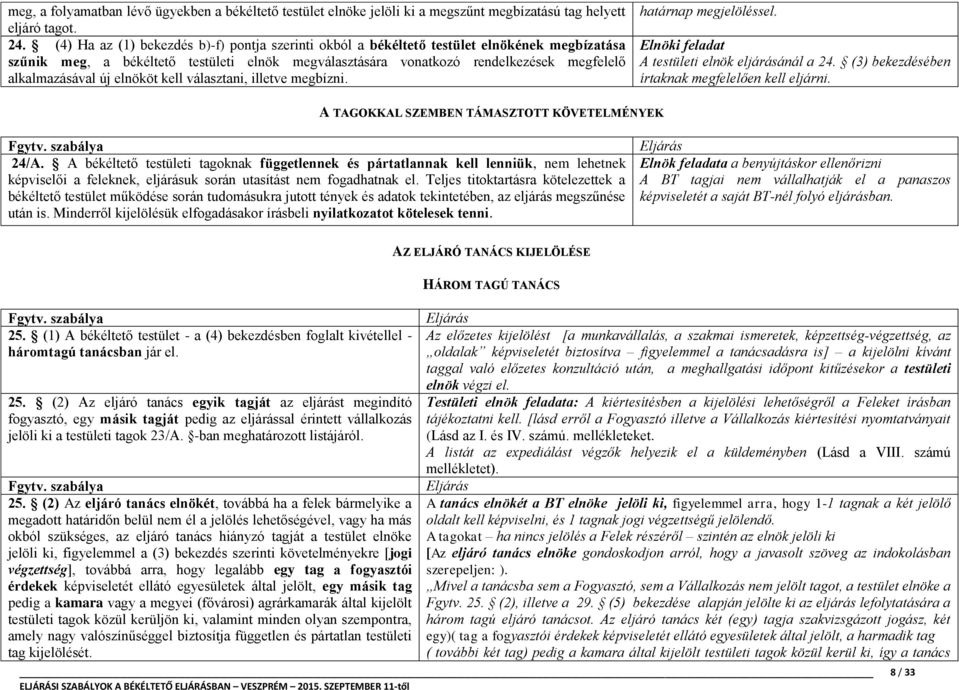 új elnököt kell választani, illetve megbízni. határnap megjelöléssel. Elnöki feladat A testületi elnök eljárásánál a 24. (3) bekezdésében írtaknak megfelelően kell eljárni.