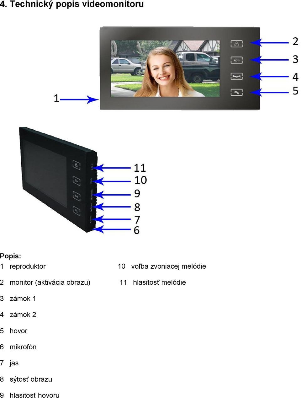 (aktivácia obrazu) 11 hlasitosť melódie 3 zámok 1 4