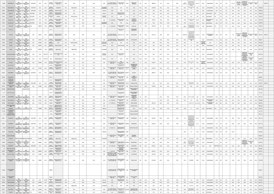 06.10 21/2010 Kézimunkaház Bt. 126/2015 Kézimunkaház Bt. 128/2014 Kicsimi 06-06-015876, Felhő u. 2., Felhő u. 2. 06-06-015876, Felhő u. 2., Felhő u. 2. 6112 6112 Pálmonostora, Pálmonostora, 03-09-126498 Móra F.