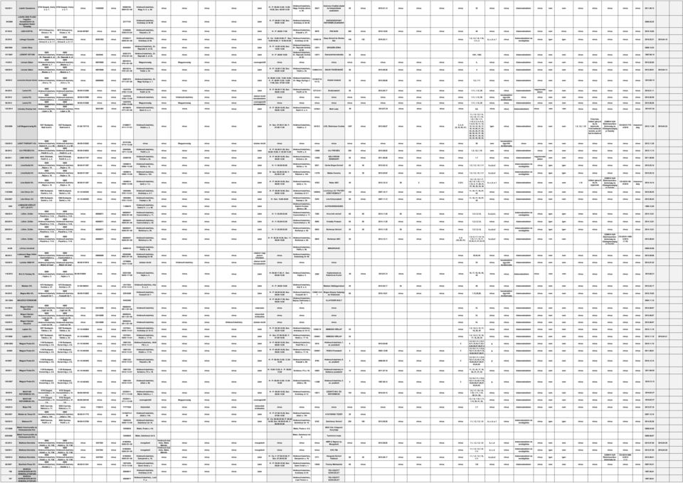 5674 Kétsoprony, Dózsa u. 19. 5674 Kétsoprony, Dózsa u. 19. 04-06-007867 21950656-5250-212-04 Klauzál u. 27. H - P: 08.00-17.00 Klauzál u. 27. 9678 PIN DURI 260 2010.