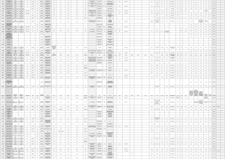 H - P: 07-00-18-00, Sz: 07.00- Dr. Rapcsák A. út 1. 5208 VITAMIN SZERVÍZ ZÖLDSÉG-GYÜMÖLCS 25 1210, 1280 kiskeresked nem nem 2007.08.13 116/2013 Ardai Tamás Lajosné Zrínyi u. 72.