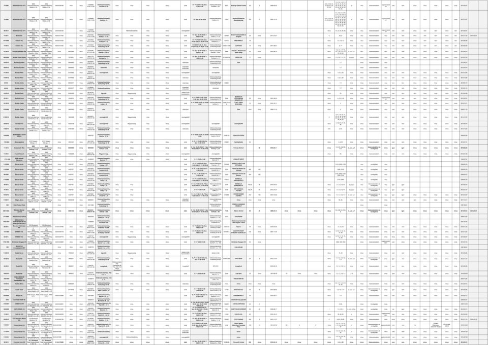 Mátyás u. 38. Mátyás u. 38. 06-09-004160 11392668-4120-113-06 Hódtó u. 21. H - Szo: 07.00-18.00 Hódtó u. 21. 12937 Bodrogi Építi Barkácsáruház 782 0 2000.12.19 2, 3, 8 (13, 14, 21, 22, 23, 24) 1.2, 1.