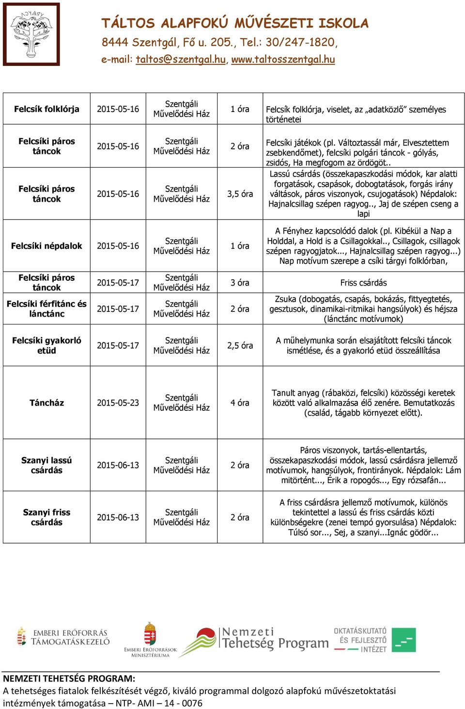 . Lassú csárdás (összekapaszkodási módok, kar alatti forgatások, csapások, dobogtatások, forgás irány váltások, páros viszonyok, csujogatások) Népdalok: Hajnalcsillag szépen ragyog.