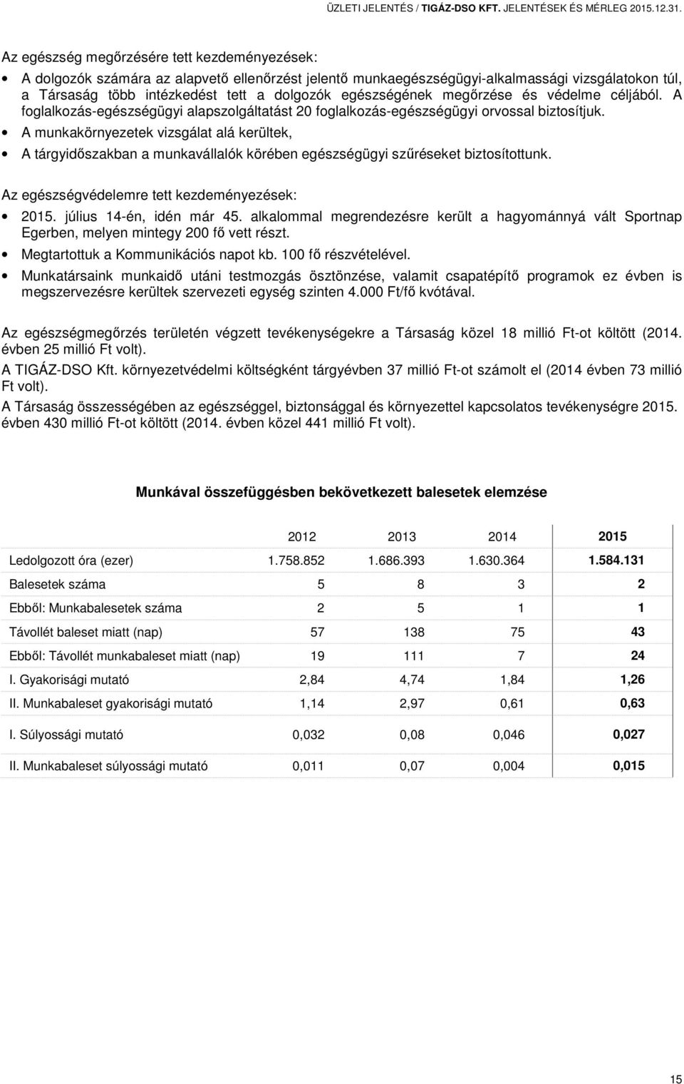 egészségének megőrzése és védelme céljából. A foglalkozás-egészségügyi alapszolgáltatást 20 foglalkozás-egészségügyi orvossal biztosítjuk.