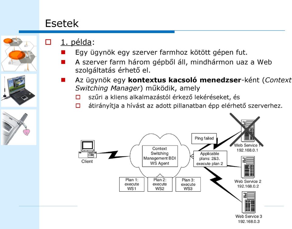 Az ügynök egy kontextus kacsoló menedzser-ként (Context Switching Manager) működik,