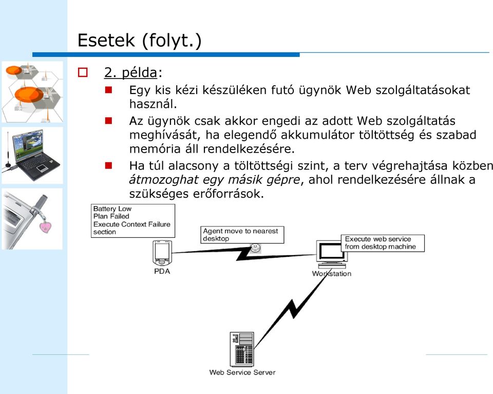 töltöttség és szabad memória áll rendelkezésére.