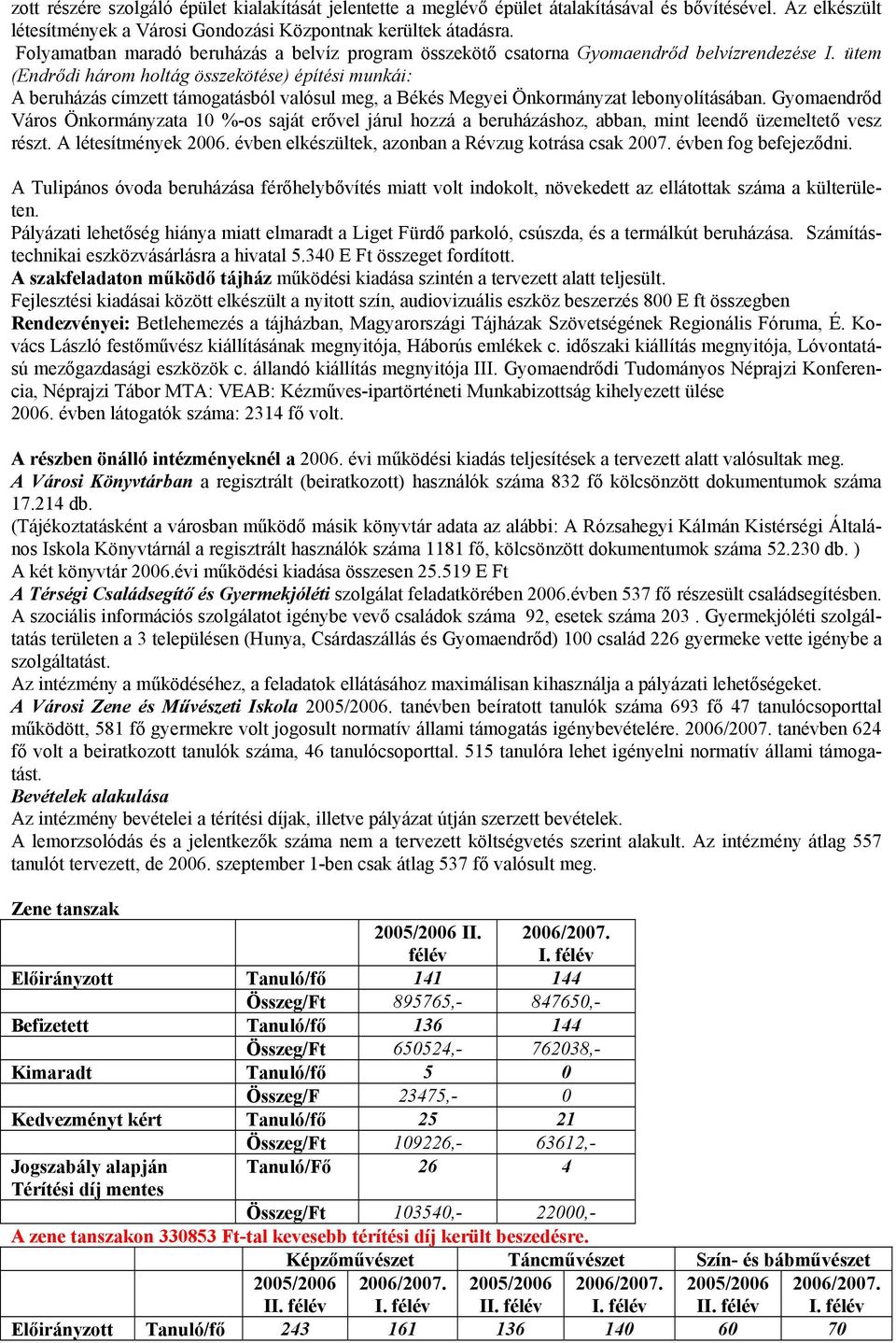 ütem (Endrődi három holtág összekötése) építési munkái: A beruházás címzett támogatásból valósul meg, a Békés Megyei Önkormányzat lebonyolításában.