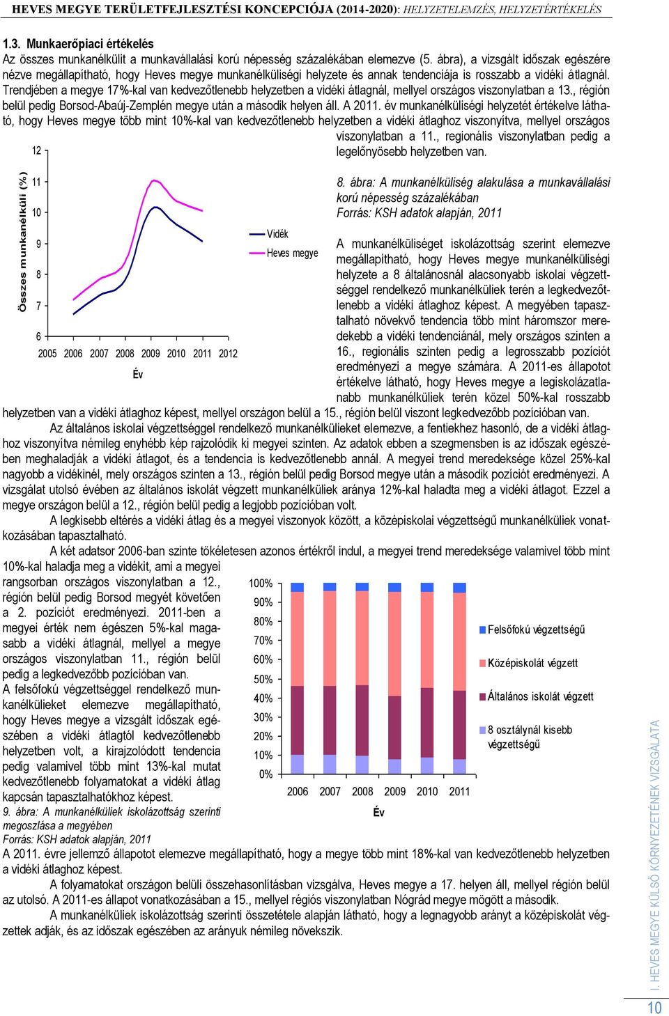 Trendjében a megye 17%-kal van kedvezőtlenebb helyzetben a vidéki átlagnál, mellyel országos viszonylatban a 13., régión belül pedig Borsod-Abaúj-Zemplén megye után a második helyen áll. A 2011.