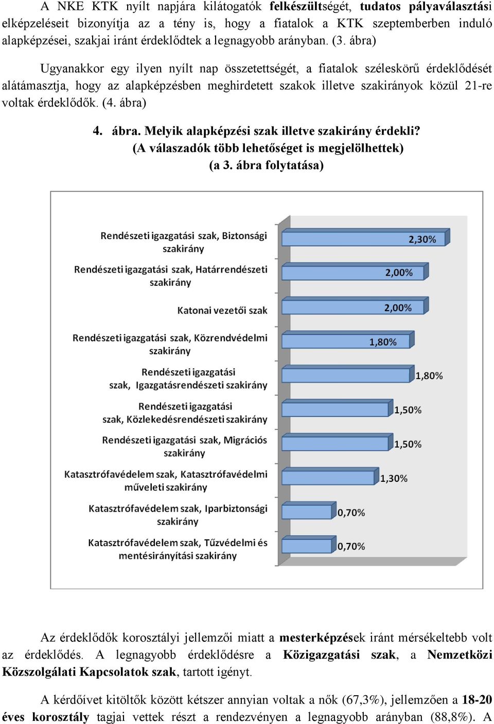 ábra) Ugyanakkor egy ilyen nyílt nap összetettségét, a fiatalok széleskörű érdeklődését alátámasztja, hogy az alapképzésben meghirdetett szakok illetve szakirányok közül 21-re voltak érdeklődők. (4.