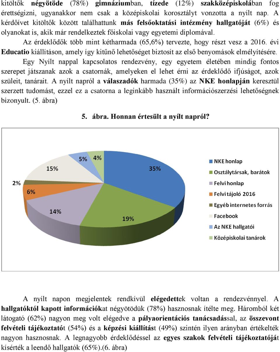 Az érdeklődők több mint kétharmada (65,6%) tervezte, hogy részt vesz a 2016. évi Educatio kiállításon, amely így kitűnő lehetőséget biztosít az első benyomások elmélyítésére.