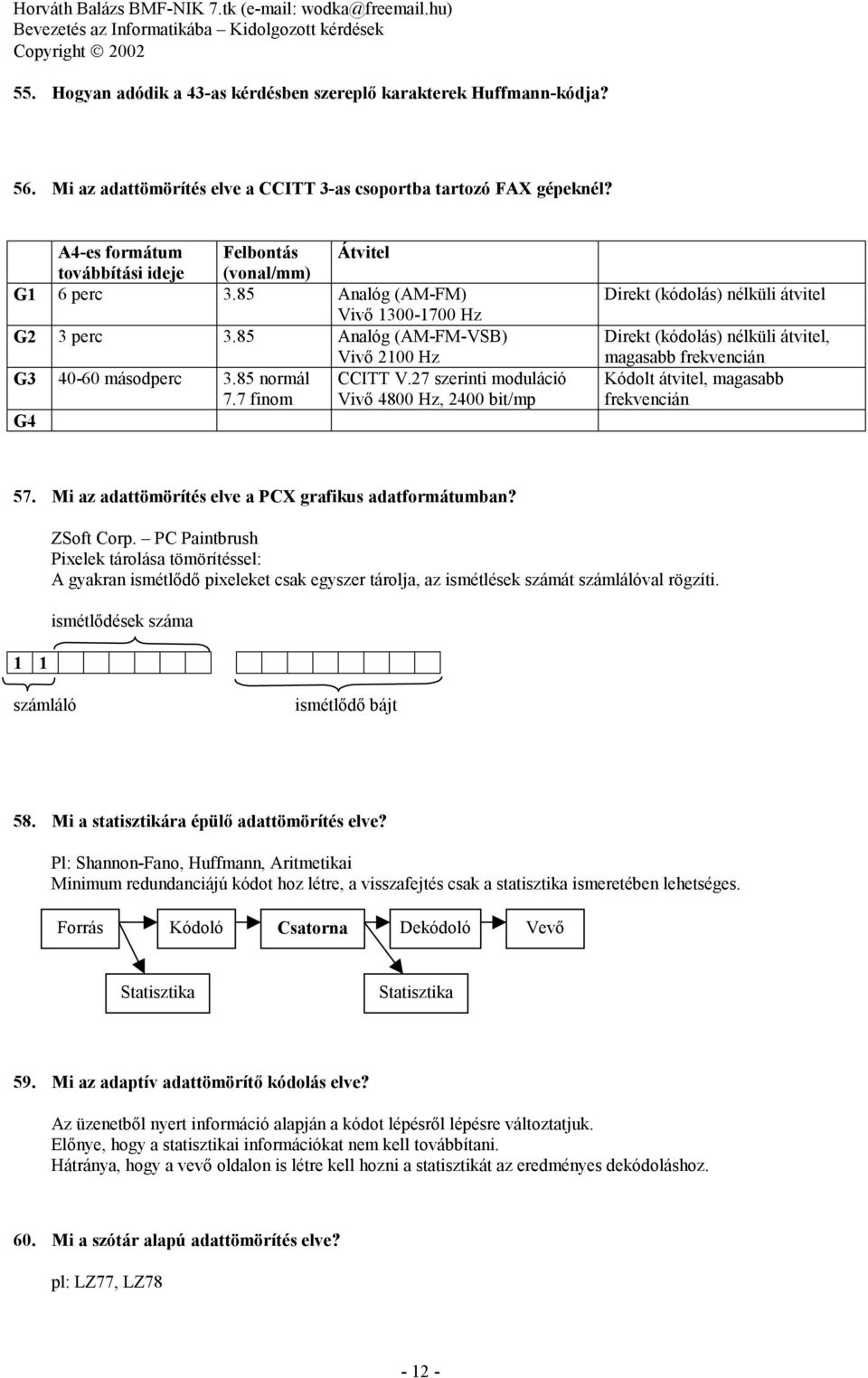 27 szerinti moduláció 7.7 finom Vivő 4800 Hz, 2400 bit/mp G4 Direkt (kódolás) nélküli átvitel Direkt (kódolás) nélküli átvitel, magasabb frekvencián Kódolt átvitel, magasabb frekvencián 57.