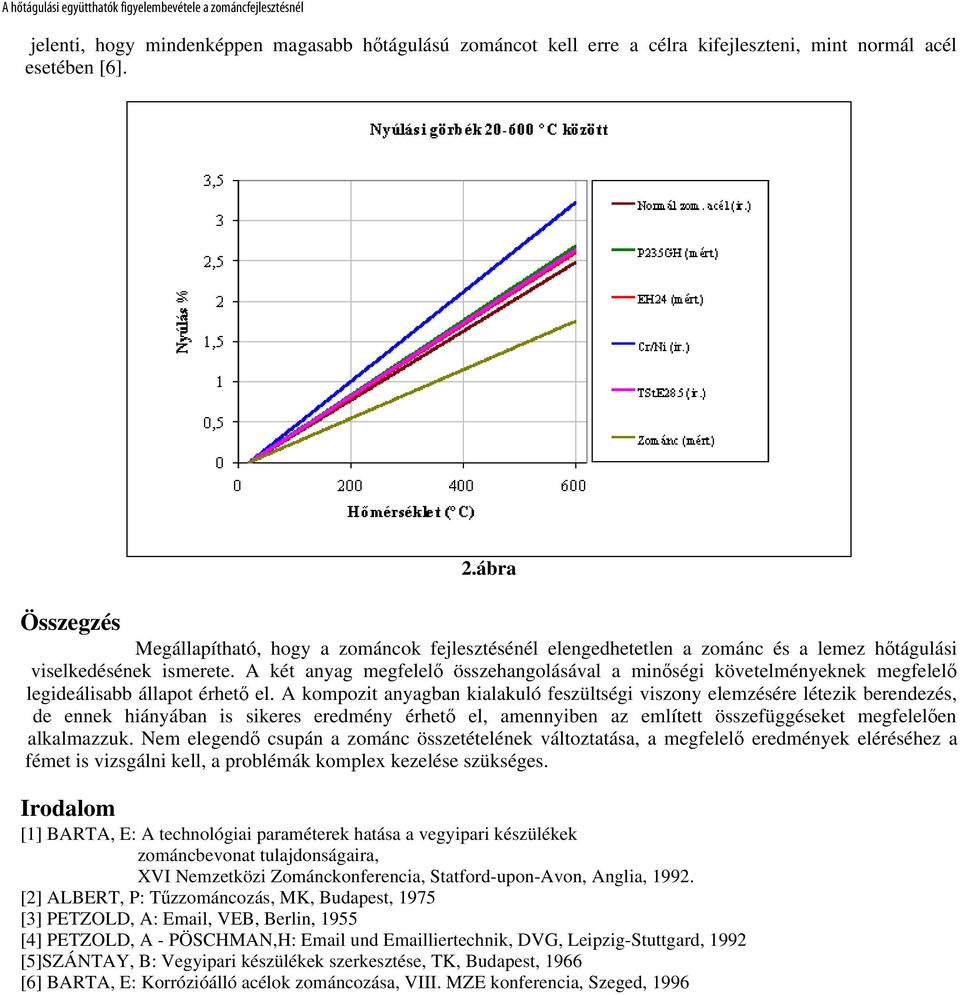 A két anyag megfelelő összehangolásával a minőségi követelményeknek megfelelő legideálisabb állapot érhető el.