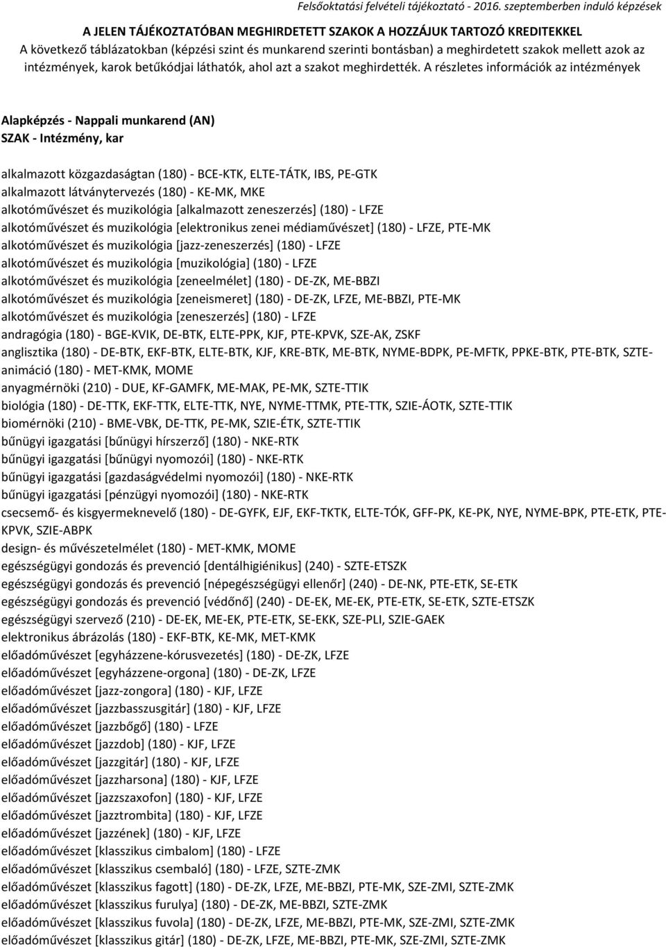 A részletes információk az intézmények Alapképzés - Nappali munkarend (AN) SZAK - Intézmény, kar alkalmazott közgazdaságtan (180) - BCE-KTK, ELTE-TÁTK, IBS, PE-GTK alkalmazott látványtervezés (180) -