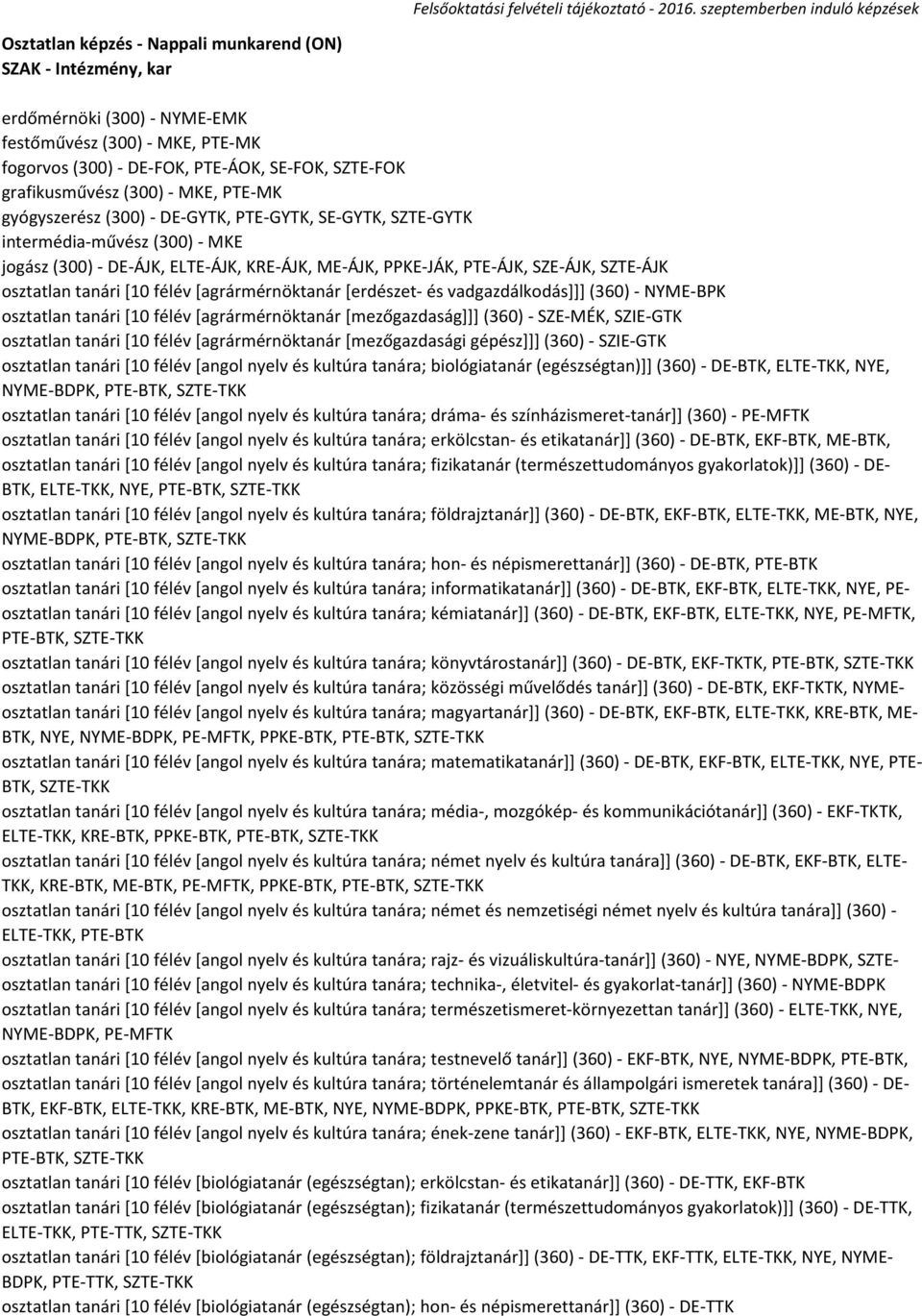 tanári [10 félév [agrármérnöktanár [erdészet- és vadgazdálkodás]]] (360) - NYME-BPK osztatlan tanári [10 félév [agrármérnöktanár [mezőgazdaság]]] (360) - SZE-MÉK, SZIE-GTK osztatlan tanári [10 félév