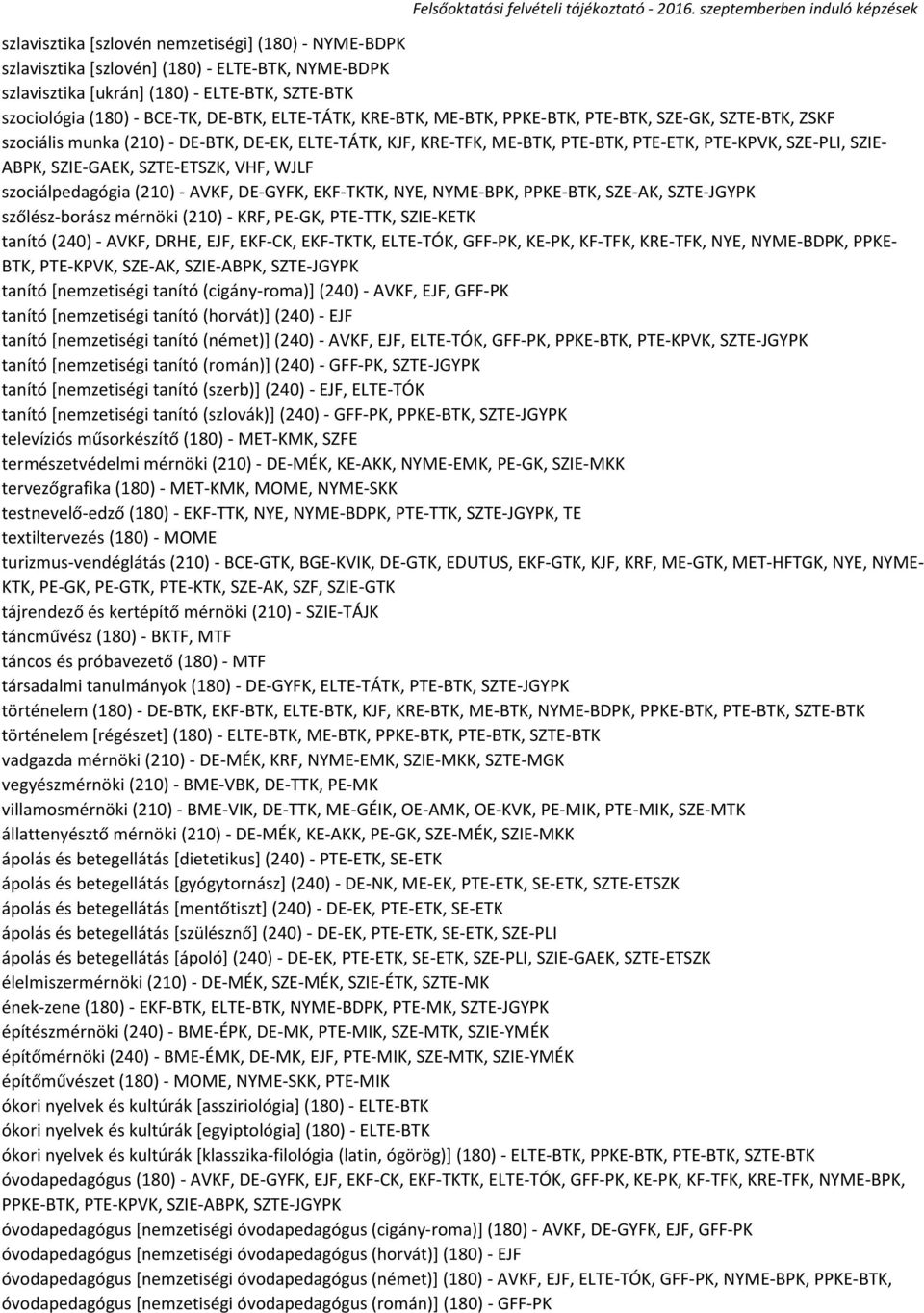 SZTE-ETSZK, VHF, WJLF szociálpedagógia (210) - AVKF, DE-GYFK, EKF-TKTK, NYE, NYME-BPK, PPKE-BTK, SZE-AK, SZTE-JGYPK szőlész-borász mérnöki (210) - KRF, PE-GK, PTE-TTK, SZIE-KETK tanító (240) - AVKF,