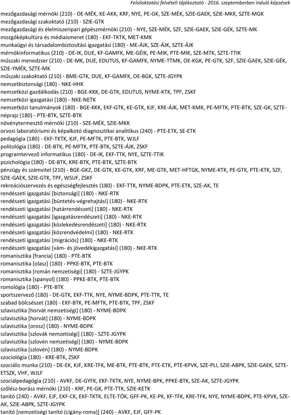 mérnökinformatikus (210) - DE-IK, DUE, KF-GAMFK, ME-GÉIK, PE-MIK, PTE-MIK, SZE-MTK, SZTE-TTIK műszaki menedzser (210) - DE-MK, DUE, EDUTUS, KF-GAMFK, NYME-TTMK, OE-KGK, PE-GTK, SZF, SZIE-GAEK,