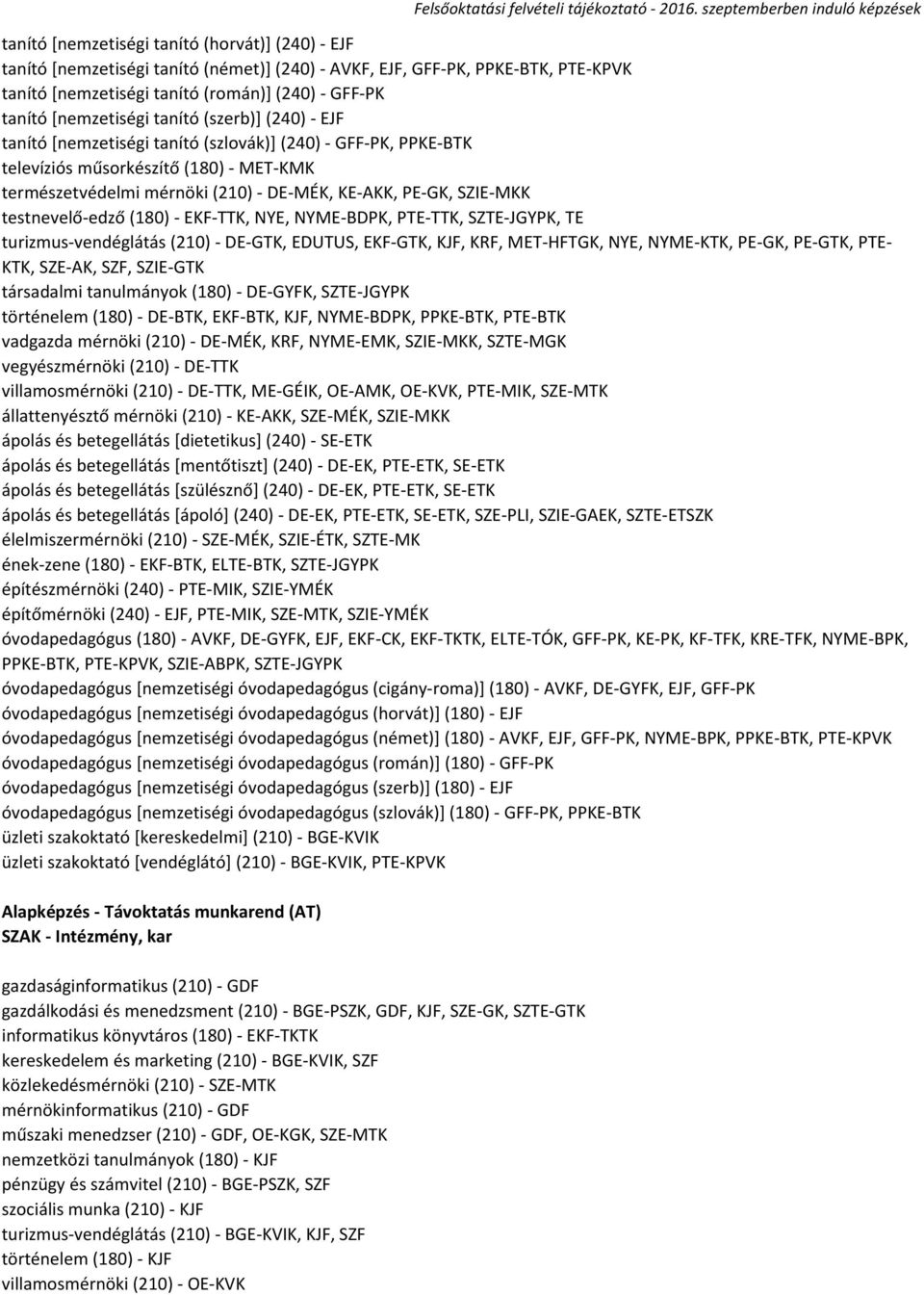 SZIE-MKK testnevelő-edző (180) - EKF-TTK, NYE, NYME-BDPK, PTE-TTK, SZTE-JGYPK, TE turizmus-vendéglátás (210) - DE-GTK, EDUTUS, EKF-GTK, KJF, KRF, MET-HFTGK, NYE, NYME-KTK, PE-GK, PE-GTK, PTE- KTK,
