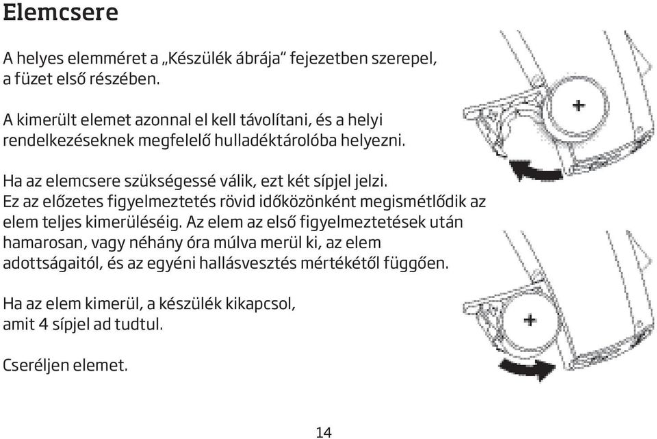 Ha az elemcsere szükségessé válik, ezt két sípjel jelzi. Ez az előzetes figyelmeztetés rövid időközönként megismétlődik az elem teljes kimerüléséig.