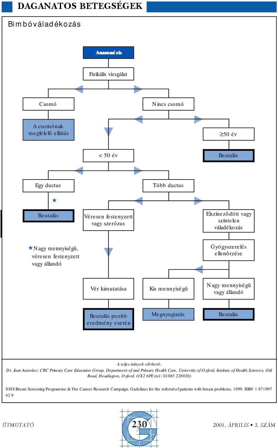 elérhetô: Dr. Joan Austoker, CRC Primary Care Education Group, Department of and Primary Health Care, University of Oxford, Institute of Health Sciences, Old Road, Headington, Oxford.
