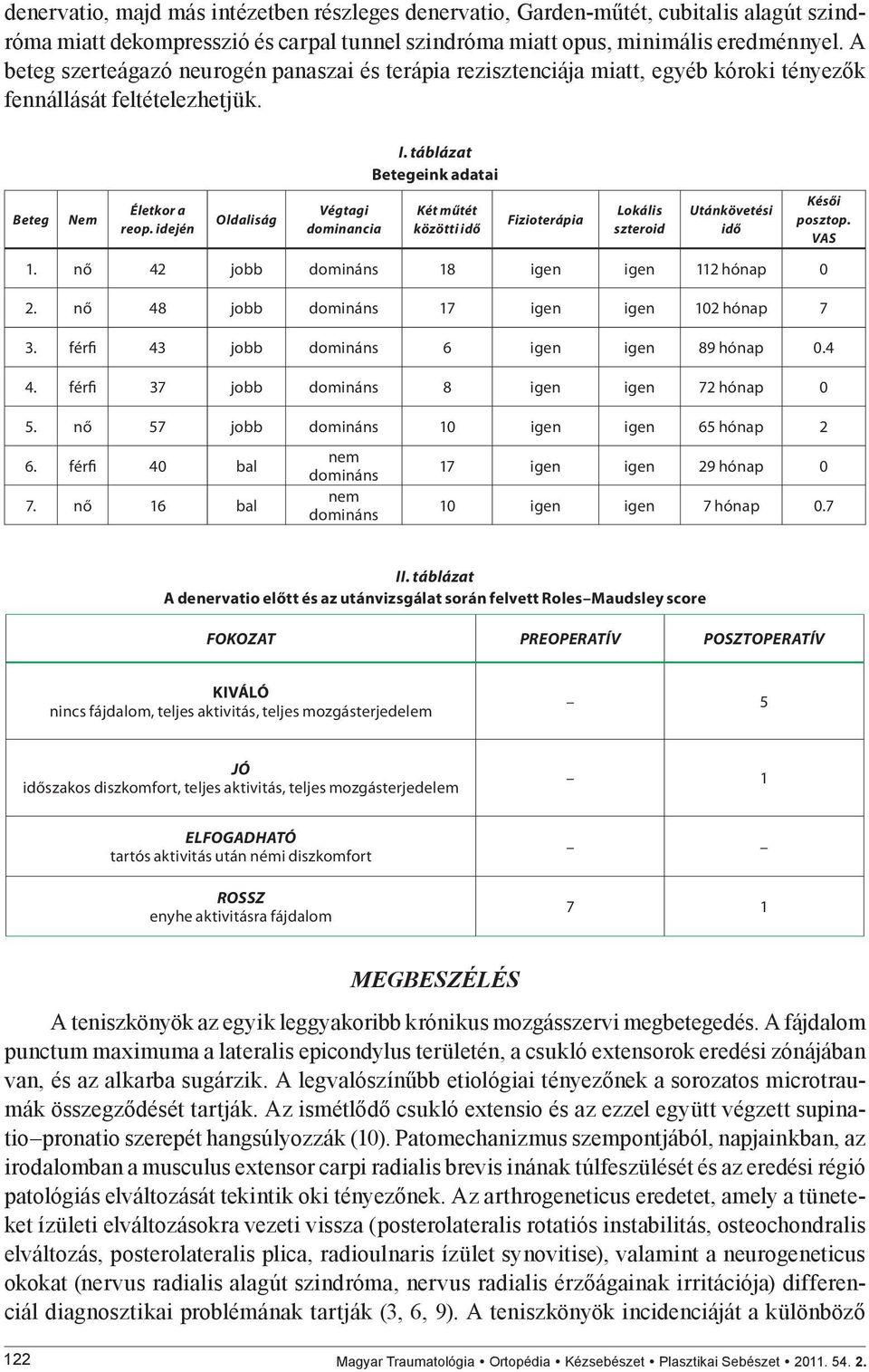 táblázat Betegeink adatai Két műtét közötti idő Fizioterápia Lokális szteroid Utánkövetési idő 1. nő 42 jobb domináns 18 igen igen 112 hónap 0 2.