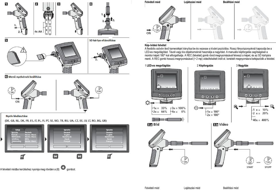 A manuális képforgatás segítségével a monitor képét 180 -kal elforgathatja.