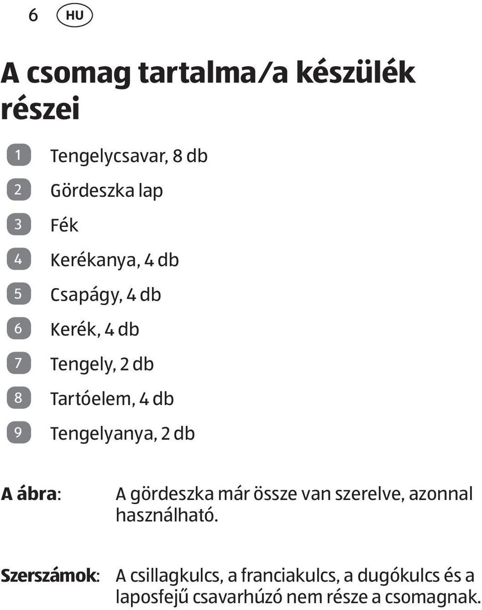 Tengelyanya, 2 db A ábra: A gördeszka már össze van szerelve, azonnal használható.