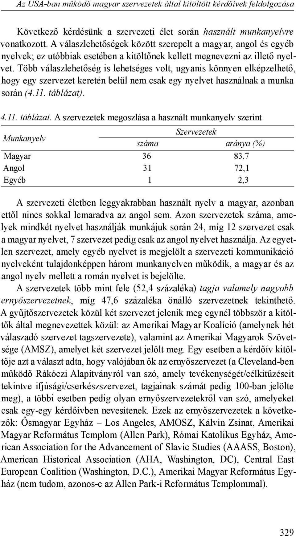 Több válaszlehetőség is lehetséges volt, ugyanis könnyen elképzelhető, hogy egy szervezet keretén belül nem csak egy nyelvet használnak a munka során (4.11. táblázat)