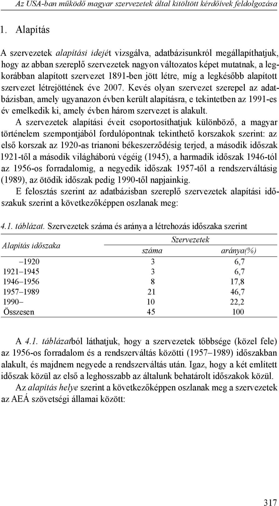 jött létre, míg a legkésőbb alapított szervezet létrejöttének éve 2007.