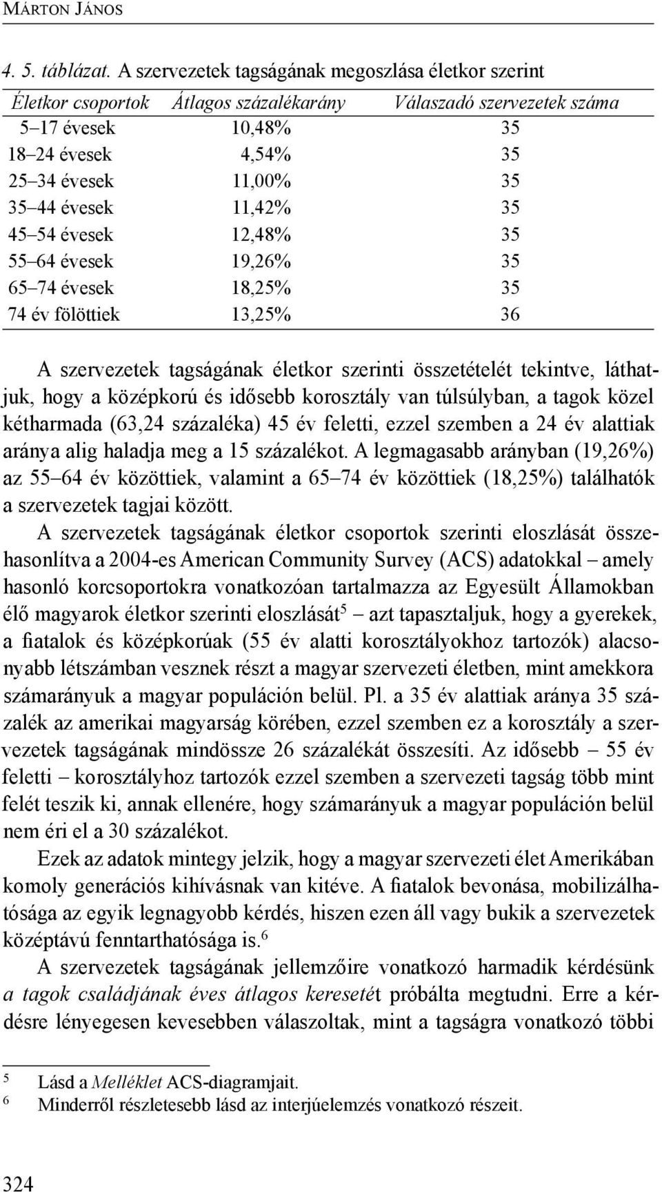 11,42% 35 45 54 évesek 12,48% 35 55 64 évesek 19,26% 35 65 74 évesek 18,25% 35 74 év fölöttiek 13,25% 36 A szervezetek tagságának életkor szerinti összetételét tekintve, láthatjuk, hogy a középkorú