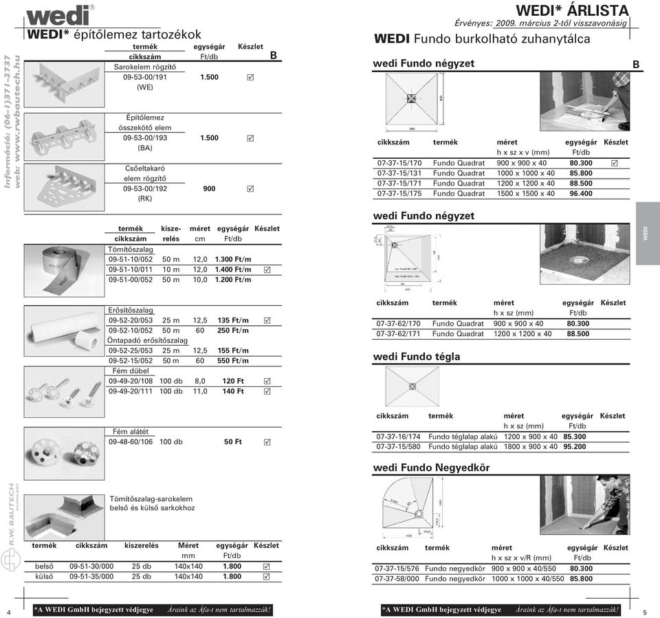 400 09-51-00/052 50 m 10,0 1.0 WEI* ÁRLISTA WEI Fundo burkolható zuhanytálca wedi Fundo négyzet h x sz x v (mm) 07-37-15/170 Fundo Quadrat 900 x 900 x 40 80.