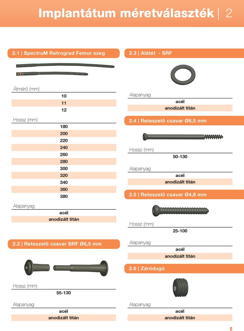 4 Reteszelő csavar Ø6,5 mm Hossz (mm) Alapanyag 50-130 acél anodizált titán 2.