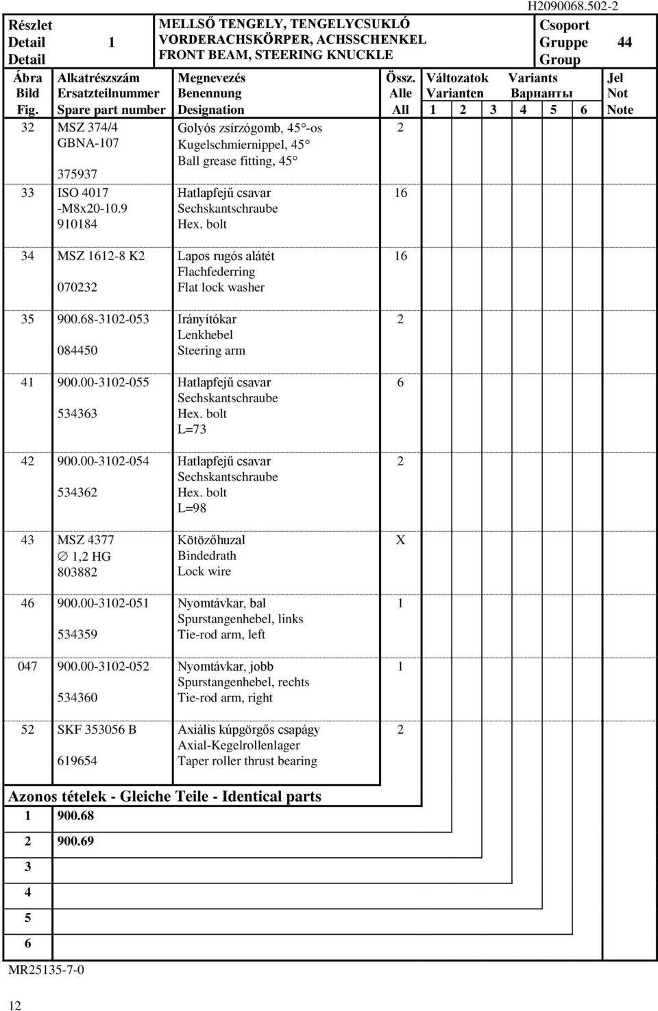 Spare part number Designation All 3 5 Note 3 MSZ 37/ GBNA-07 Golyós zsírzógomb, 5 -os Kugelschmiernippel, 5 Ball grease fitting, 5 375937 33 ISO 07 -M8x0-0.