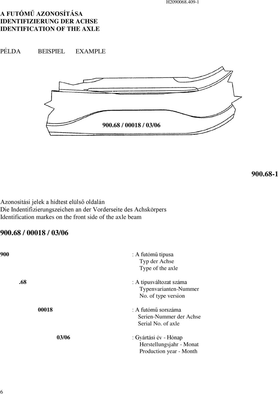 side of the axle beam 900.8 / 0008 / 03/0 900 : A futómű típusa Typ der Achse Type of the axle.8 : A típusváltozat száma Typenvarianten-Nummer No.