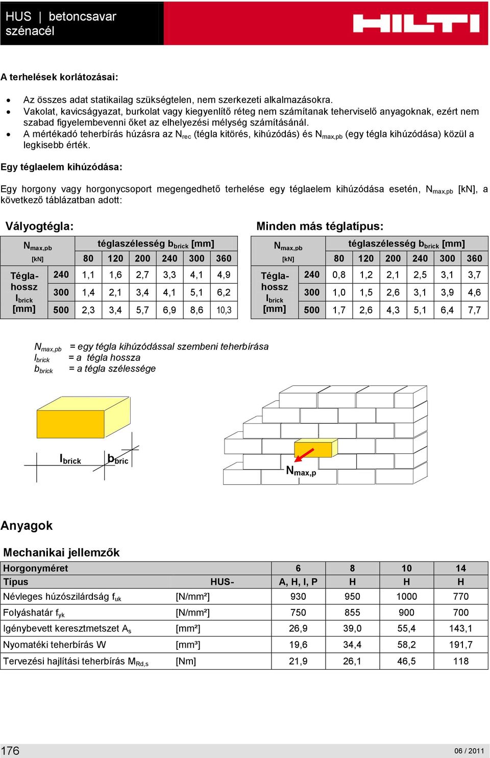 A mértékadó teherbírás húzásra az N rec (tégla kitörés, kihúzódás) és N max,pb (egy tégla kihúzódása) közül a legkisebb érték.