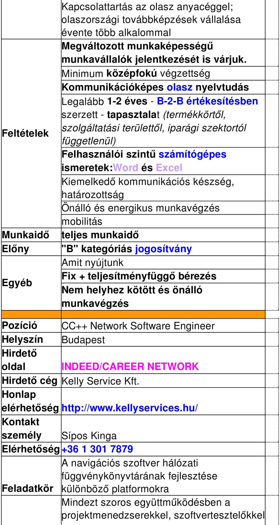 függetlenül) Felhasználói szintű számítógépes ismeretek:word és Excel Kiemelkedő kommunikációs készség, határozottság Önálló és energikus munkavégzés mobilitás Munkaidő teljes munkaidő Előny "B"