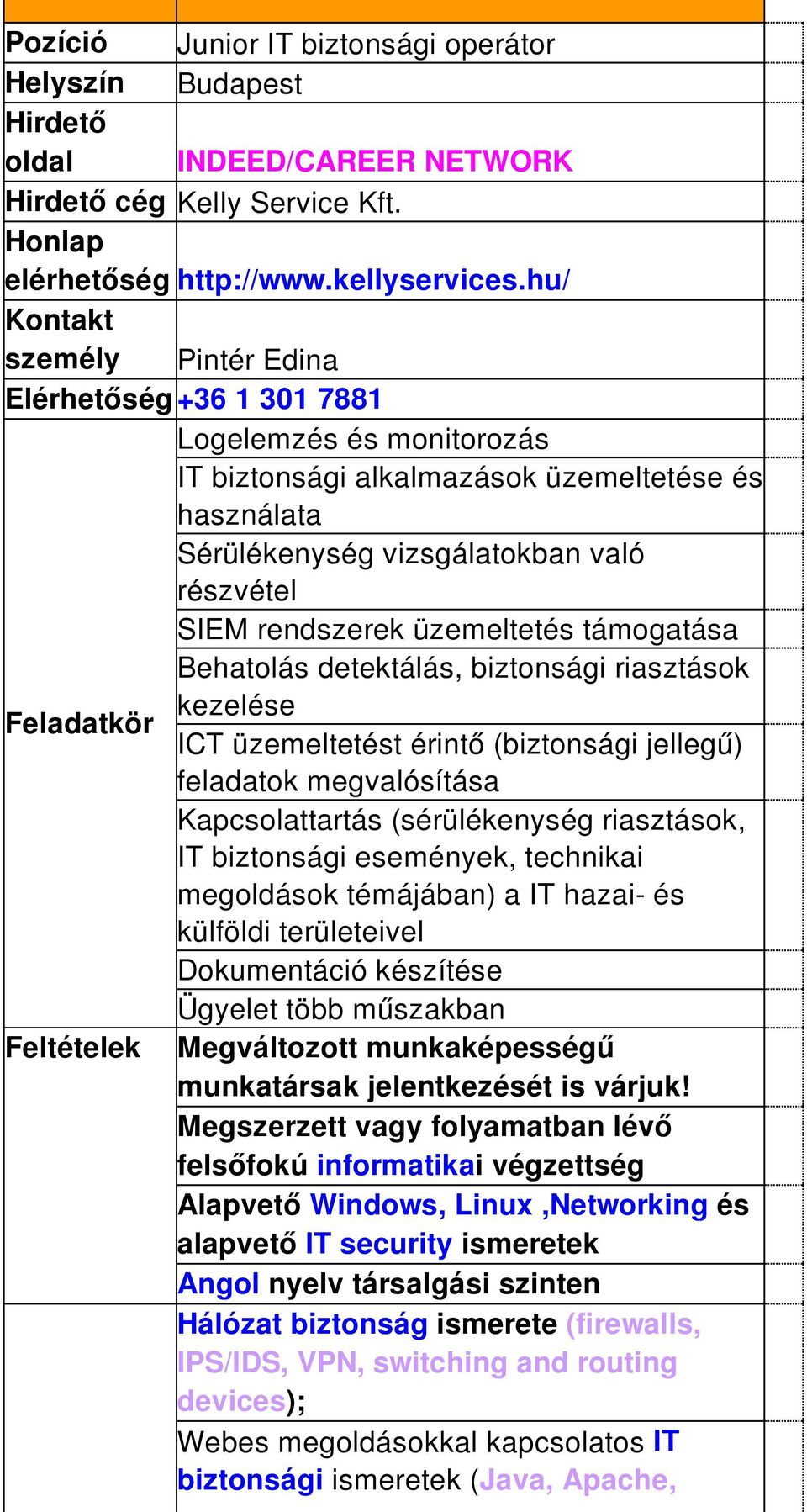 támogatása Behatolás detektálás, biztonsági riasztások kezelése Feladatkör ICT üzemeltetést érintő (biztonsági jellegű) feladatok megvalósítása Kapcsolattartás (sérülékenység riasztások, IT