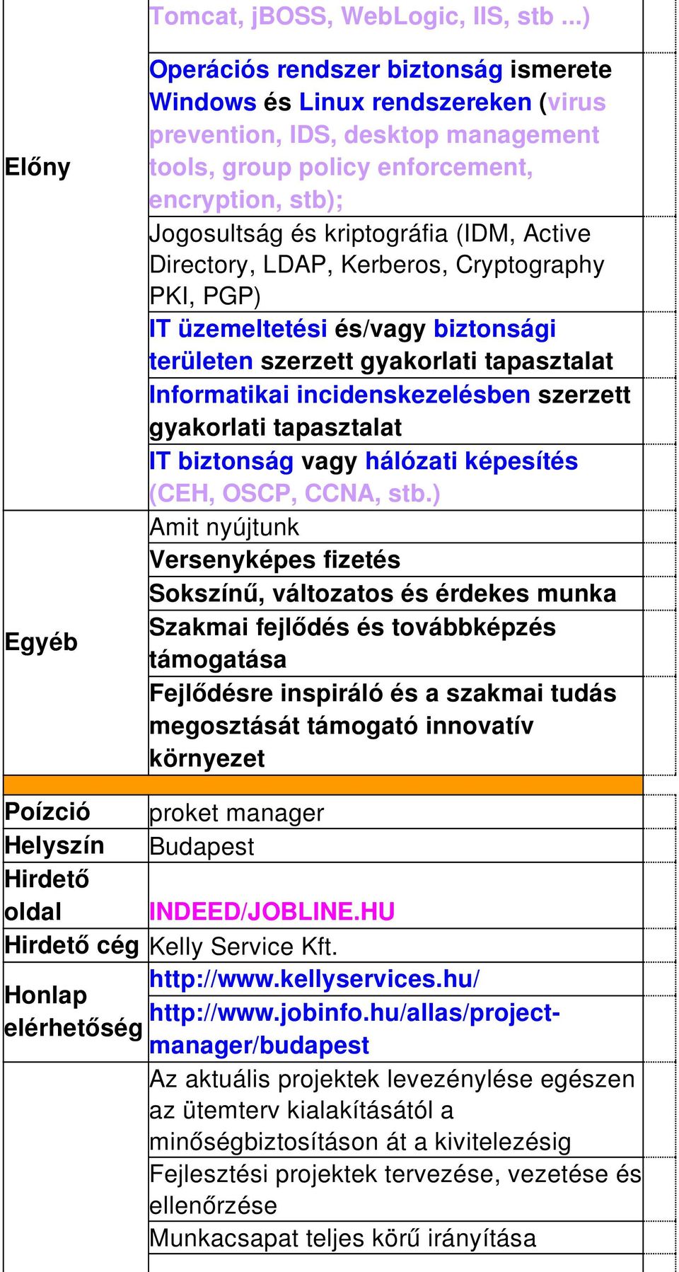 kriptográfia (IDM, Active Directory, LDAP, Kerberos, Cryptography PKI, PGP) IT üzemeltetési és/vagy biztonsági területen szerzett gyakorlati tapasztalat Informatikai incidenskezelésben szerzett