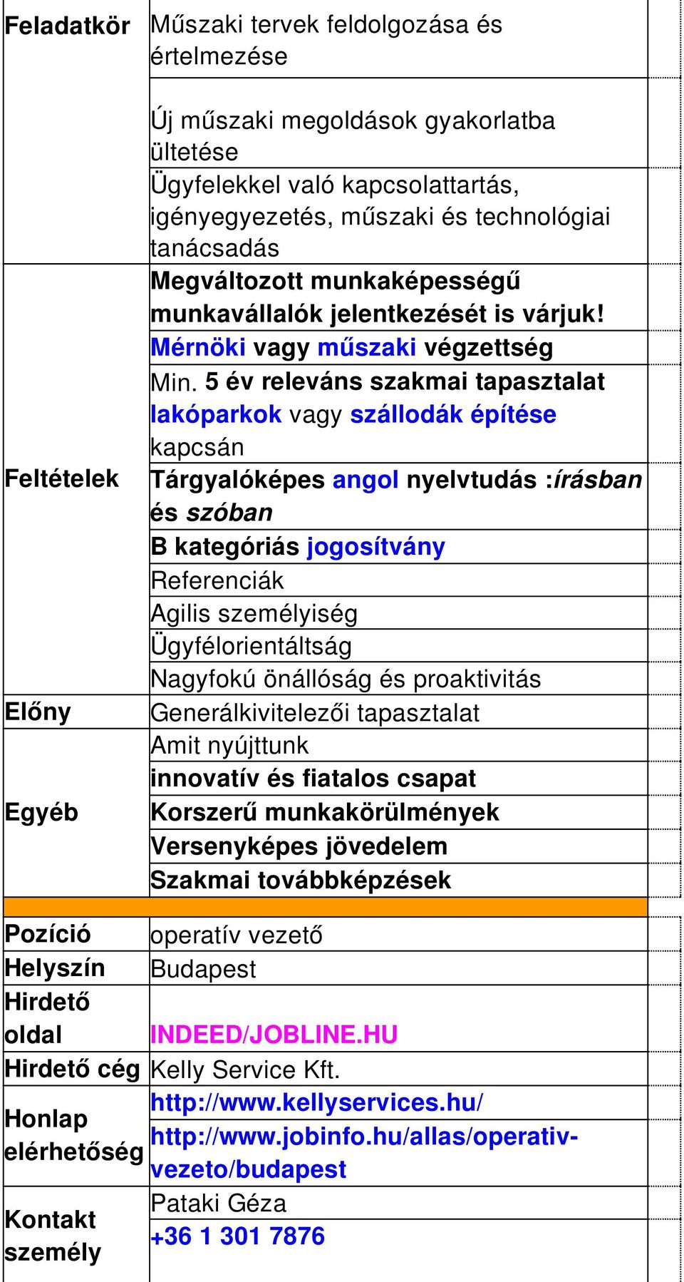 5 év releváns szakmai tapasztalat lakóparkok vagy szállodák építése kapcsán Tárgyalóképes angol nyelvtudás :írásban és szóban B kategóriás jogosítvány Referenciák Agilis személyiség