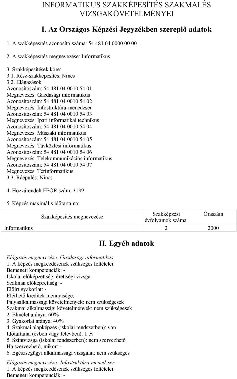 Elágazások Azonosítószám: 54 481 04 0010 54 01 Megnevezés: Gazdasági informatikus Azonosítószám: 54 481 04 0010 54 02 Megnevezés: Infostruktúra-menedzser Azonosítószám: 54 481 04 0010 54 03