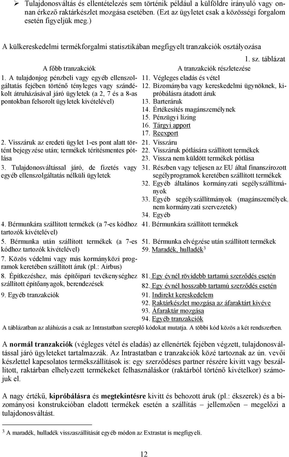 A tulajdonjog pénzbeli vagy egyéb ellenszolgáltatás fejében történő tényleges vagy szándé- 12. Bizományba vagy kereskedelmi ügynöknek, ki- 11.