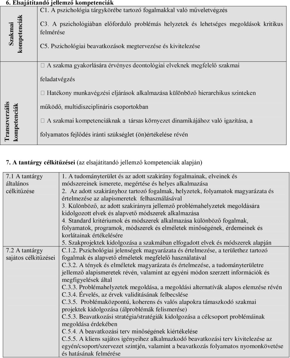 Pszichológiai beavatkozások megtervezése és kivitelezése feladatvégzés működő, multidiszciplináris csoportokban folyamatos fejlődés iránti szükséglet (ön)értékelése révén 7.