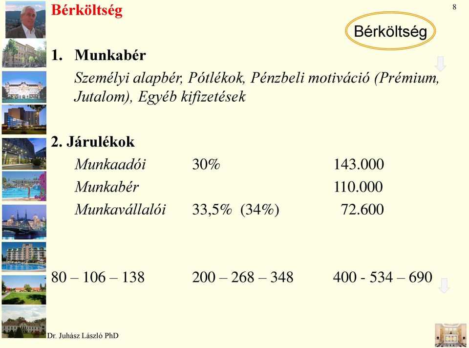 motiváció (Prémium, Jutalom), Egyéb kifizetések 8 2.