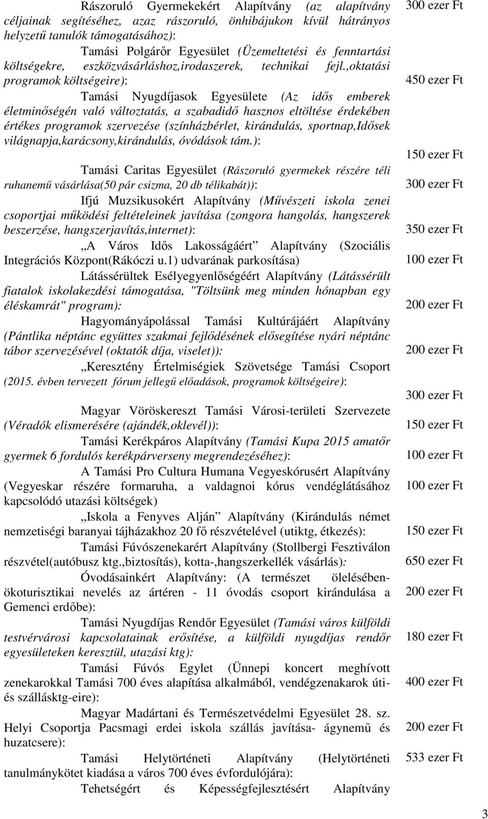 ,oktatási programok költségeire): Tamási Nyugdíjasok Egyesülete (Az idős emberek életminőségén való változtatás, a szabadidő hasznos eltöltése érdekében értékes programok szervezése (színházbérlet,
