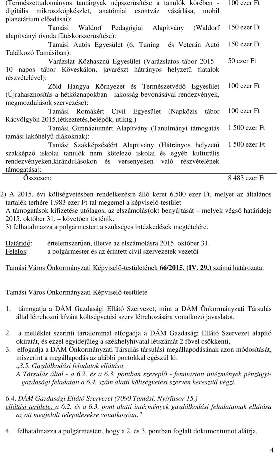 Tuning és Veterán Autó Találkozó Tamásiban): Varázslat Közhasznú Egyesület (Varázslatos tábor 2015-10 napos tábor Köveskálon, javarészt hátrányos helyzetű fiatalok részvételével): Zöld Hangya