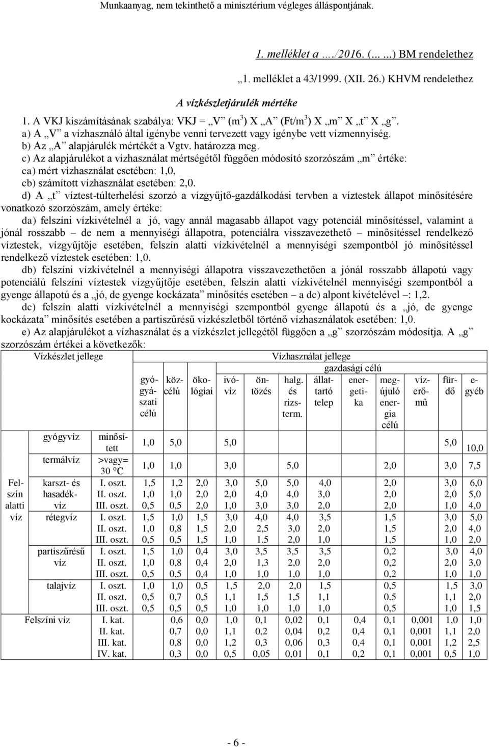 c) Az alapjárulékot a vízhasználat mértségétől függően módosító szorzószám m értéke: ca) mért vízhasználat esetében:, cb) számított vízhasználat esetében:.