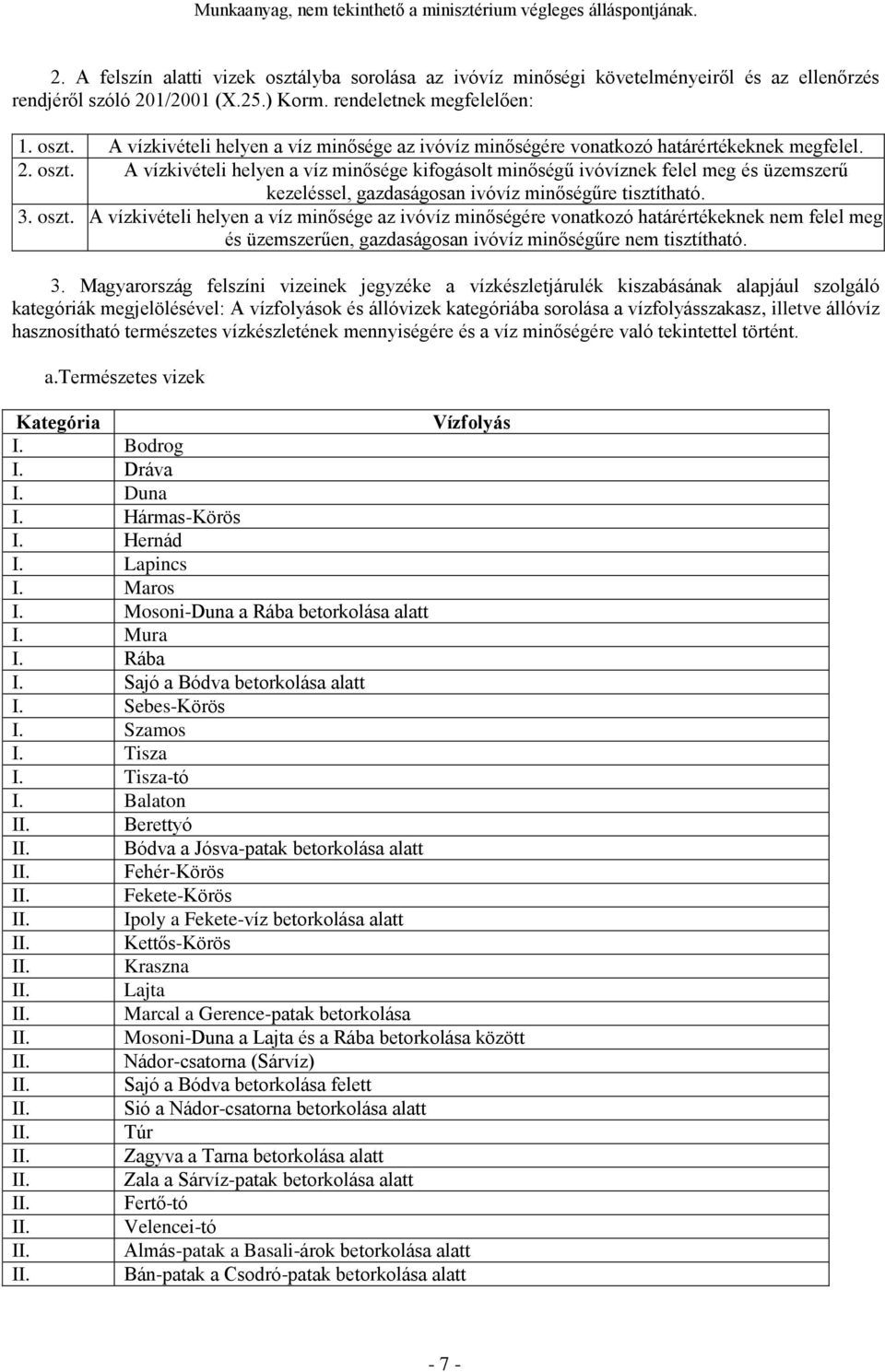 3. Magyarország felszíni vizeinek jegyzéke a vízkészletjárulék kiszabásának alapjául szolgáló kategóriák megjelölésével: A vízfolyások és állóvizek kategóriába sorolása a vízfolyásszakasz, illetve