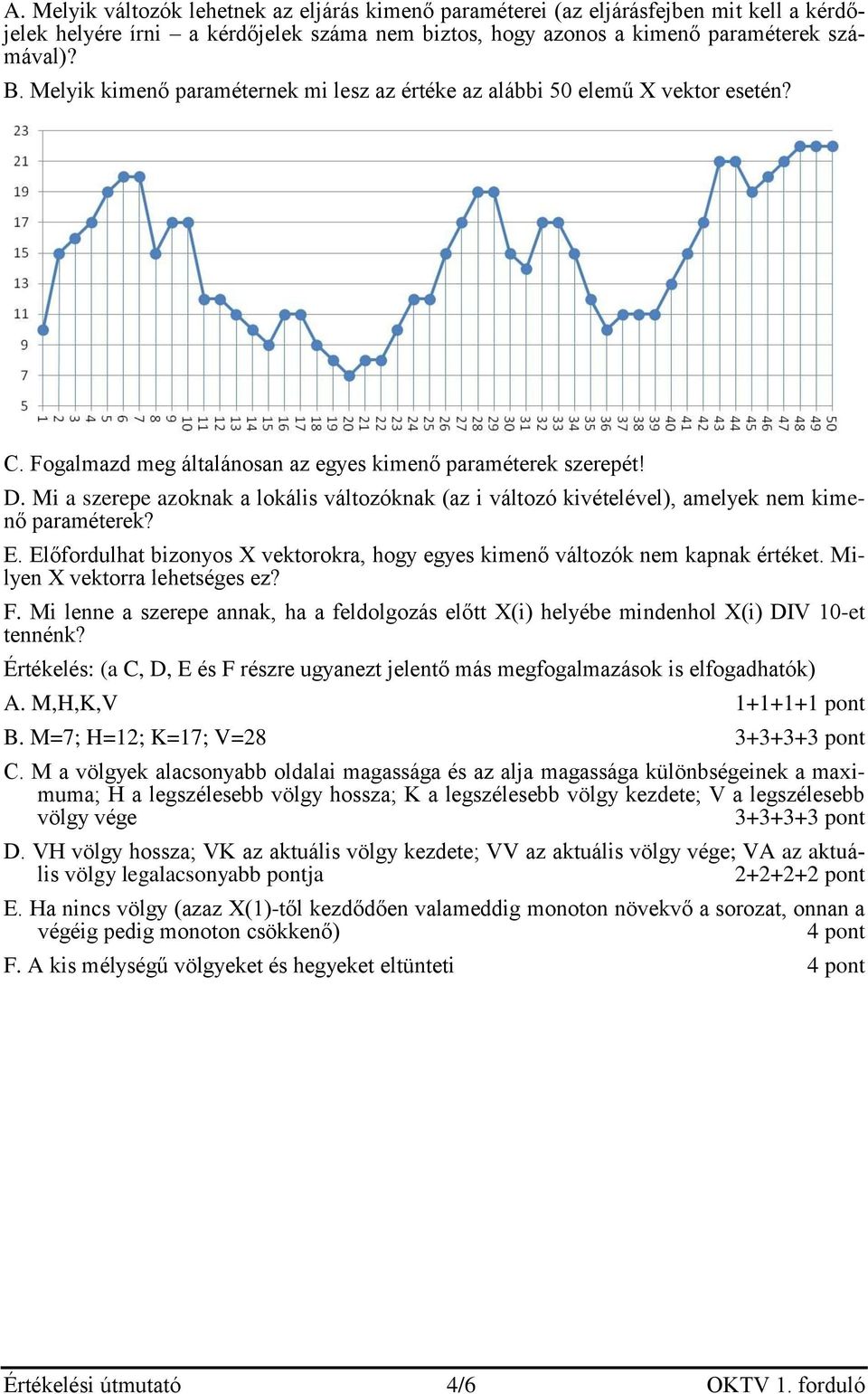 Mi a szerepe azoknak a lokális változóknak (az i változó kivételével), amelyek nem kimenő paraméterek? E. Előfordulhat bizonyos X vektorokra, hogy egyes kimenő változók nem kapnak értéket.