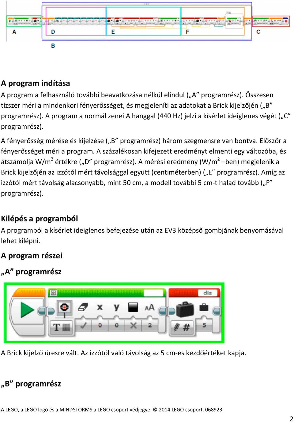 A program a normál zenei A hanggal (440 Hz) jelzi a kísérlet ideiglenes végét ( C programrész). A fényerősség mérése és kijelzése ( B programrész) három szegmensre van bontva.